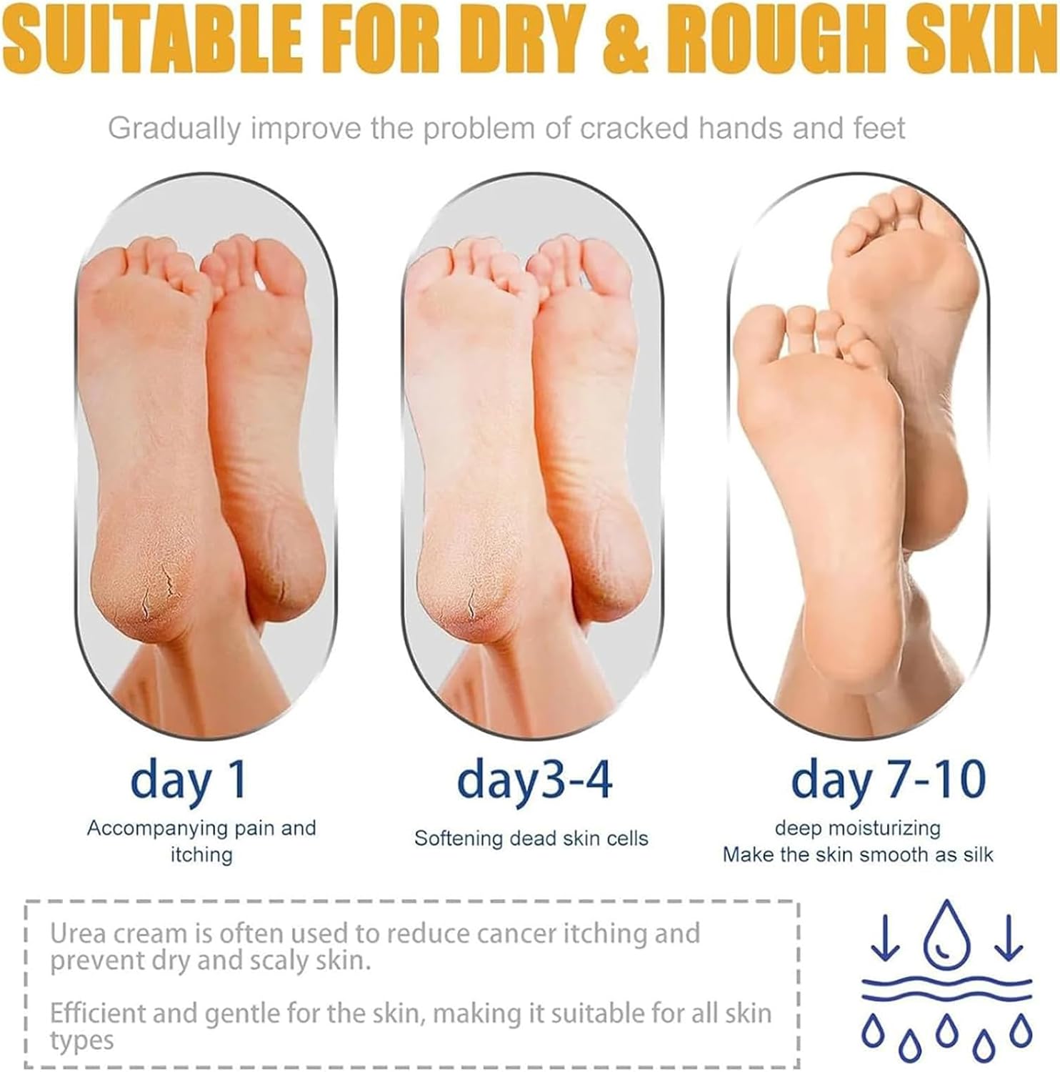 1 + 1 GRATIS HEUTE | DermaSoft™