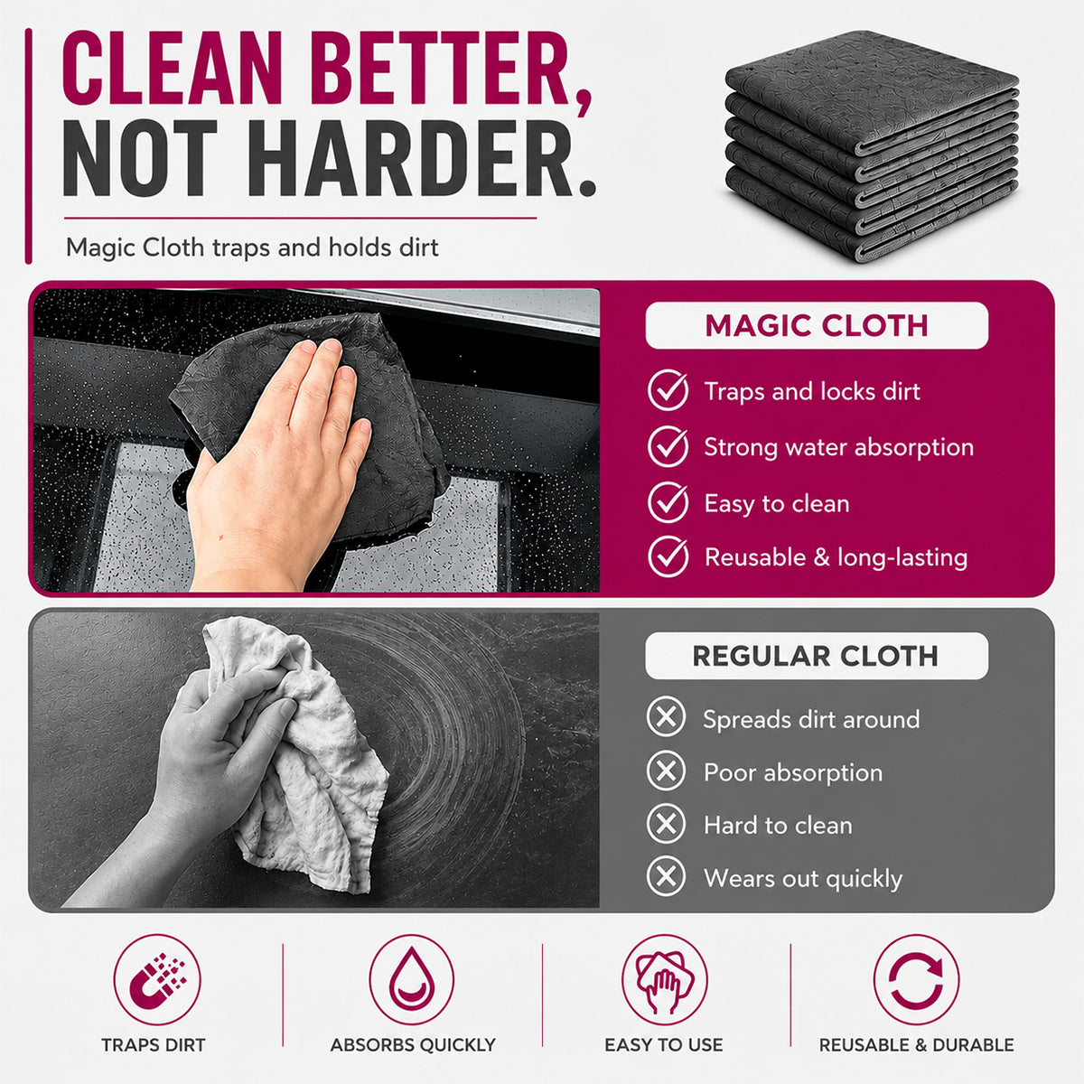 Microfiber Cleaning Cloth | Cleans With Water Only | Removes Grease & Stains | PurClean