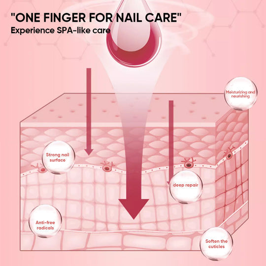 1+1 GRATIS | Nails Nutritious Growth Oil™ – Entfalte stärkere, gesündere Nägel, die bei jeder Berührung glänzen