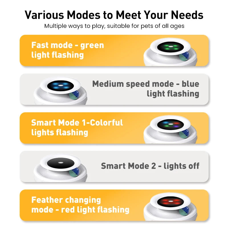 2-in-1-Smart-Katzenspielzeug | Federwedel, Ball & LED | Selbstbeschäftigend | PurrPlay