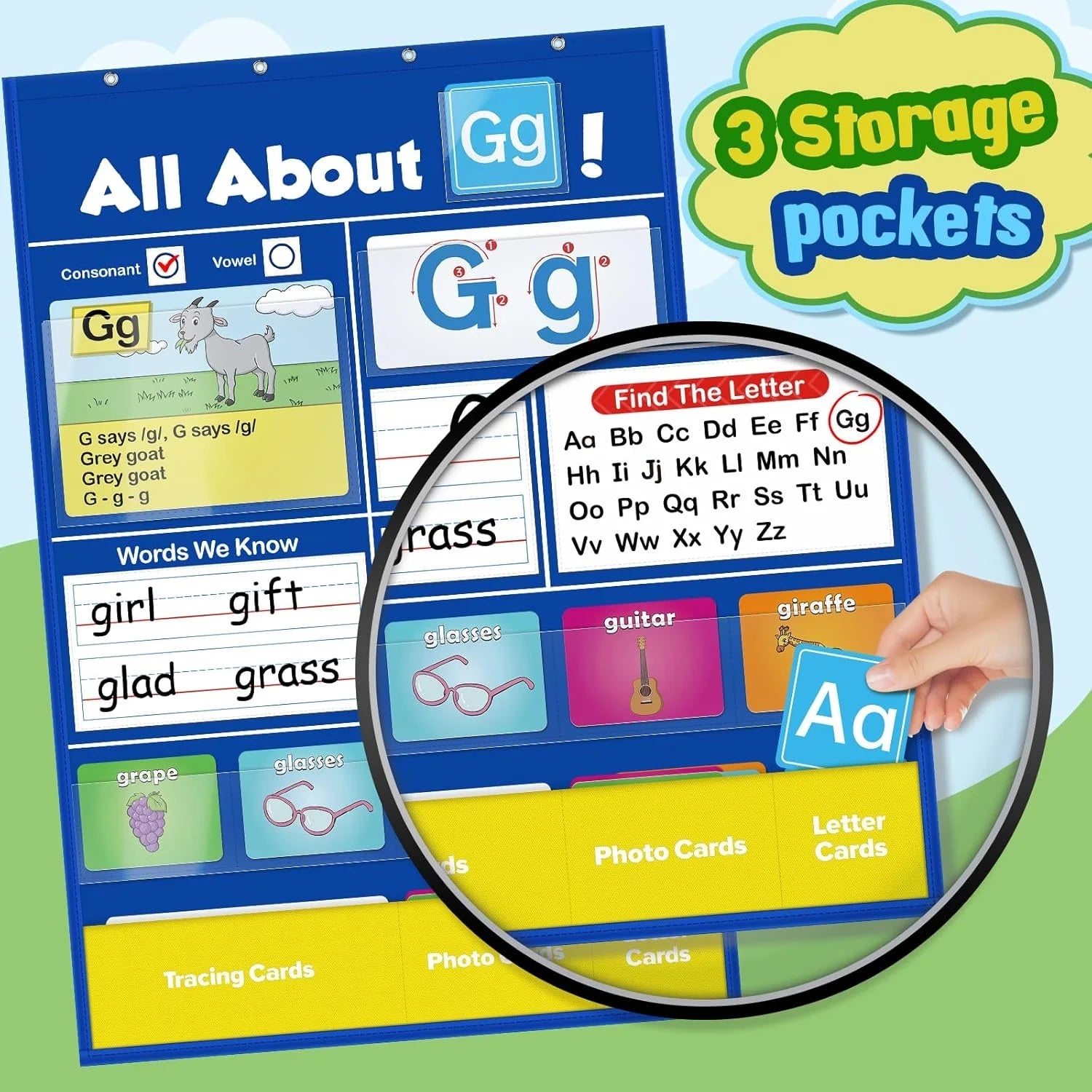 50% OFF TEMPORÄR | EduChart™