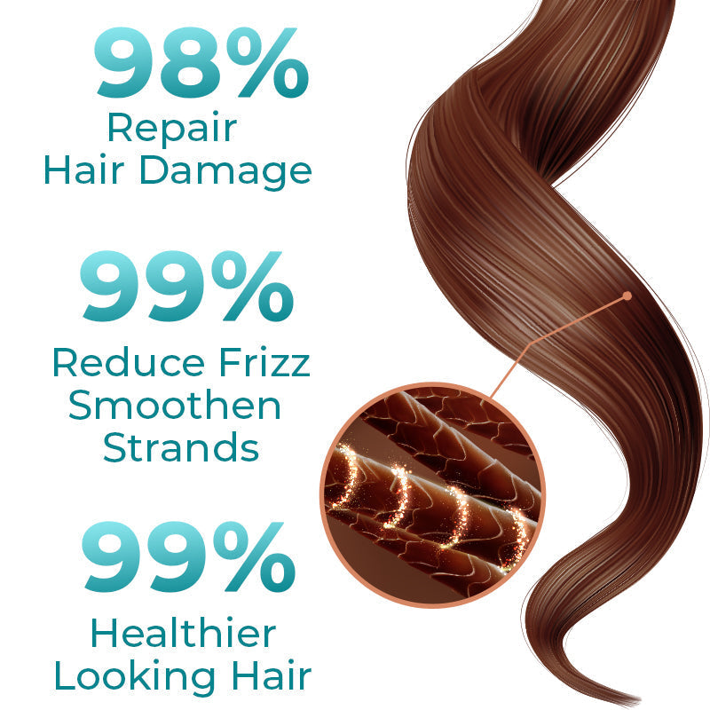 50% RABATT TEMPORÄR | LuxeTresses™ - Ihre Haarpflegecreme für Ihr Haar