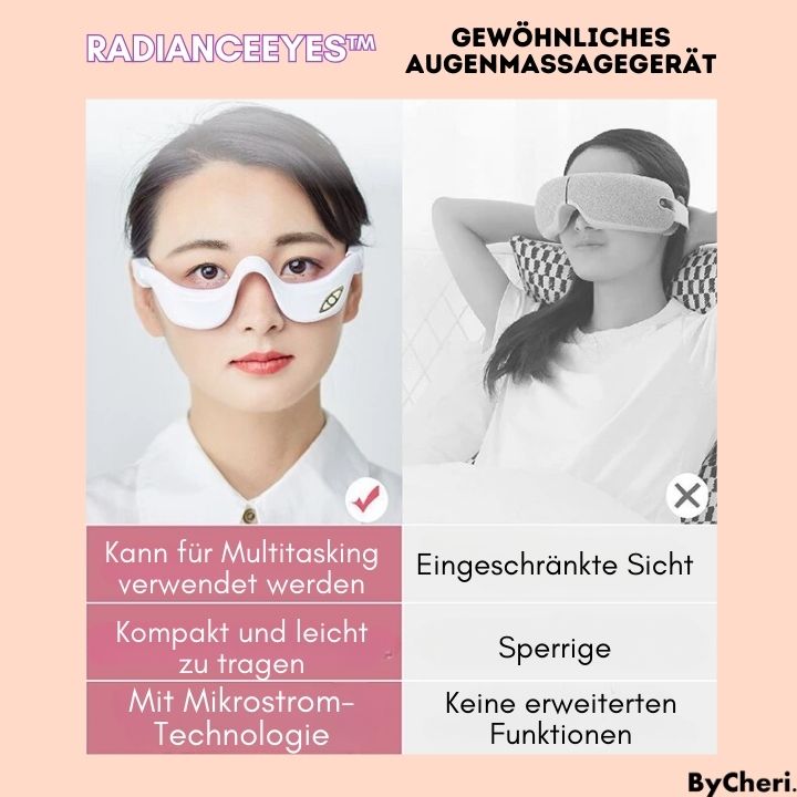 50% RABATT TEMPORÄR | RadianceEyes™ | Erleben Sie Augenmassage jederzeit und überall!