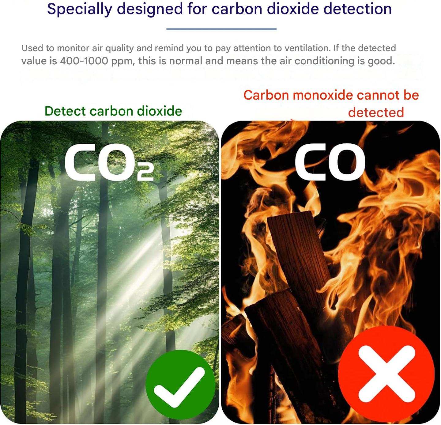 Tragbarer CO2-Detektor | ±50 ppm Genauigkeit | 400–5000 ppm Alarm | Aervent