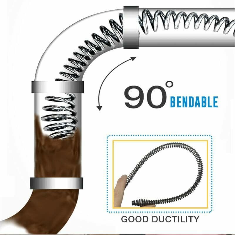 Abflussreiniger | Flexible Stahlspirale gegen Verstopfungen | Schnelle Tiefenreinigung | RapidDrain