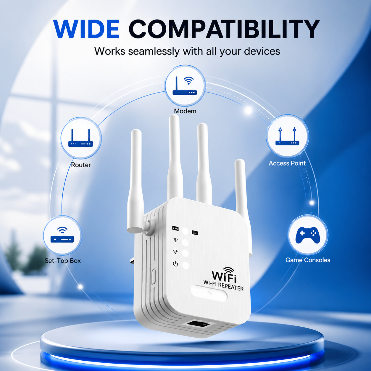 WLAN Verstärker für außen & innen | Dual Band 1200 Mbps | 2,4 & 5 GHz | RangeBoost