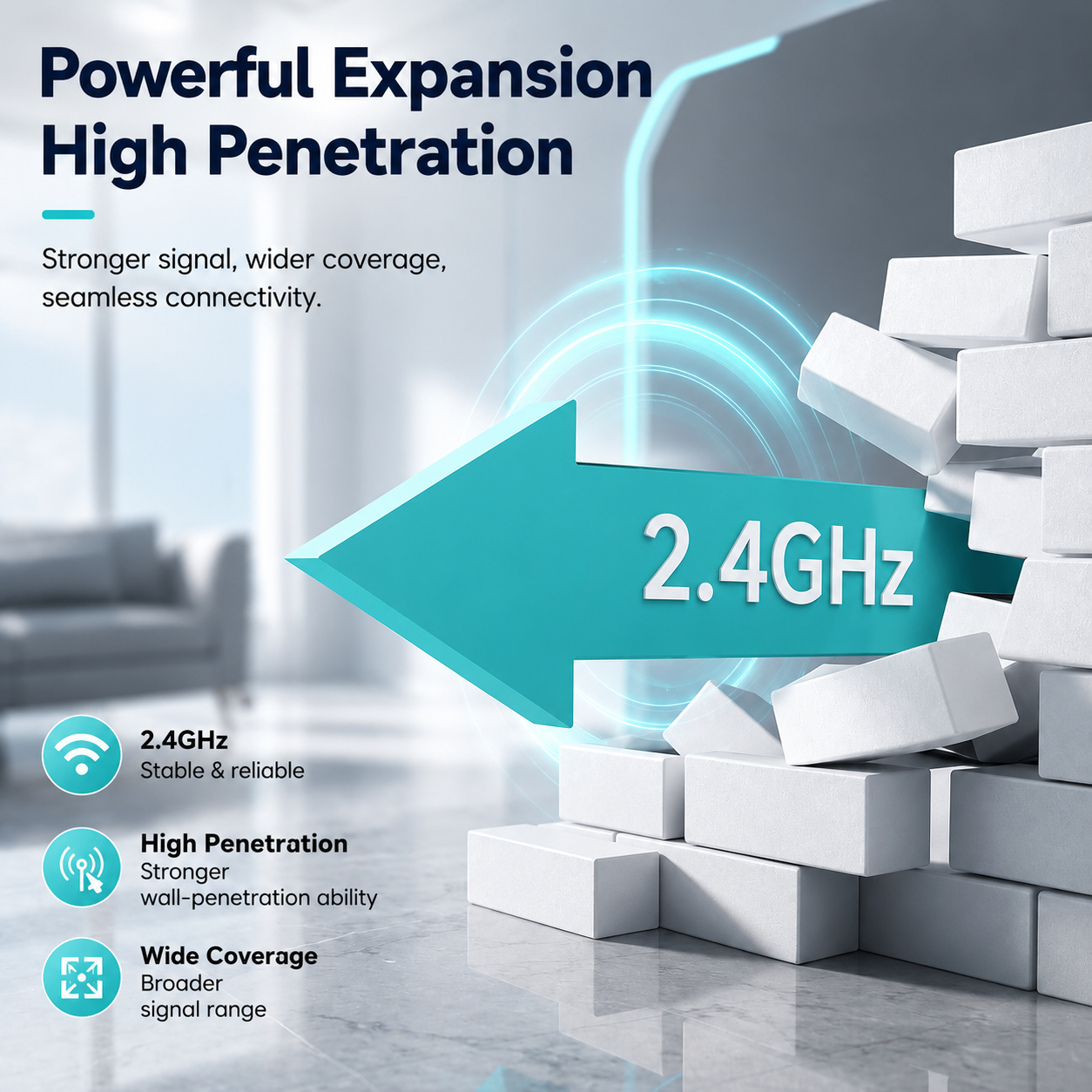 WLAN Verstärker für außen & innen | Dual Band 1200 Mbps | 2,4 & 5 GHz | RangeBoost