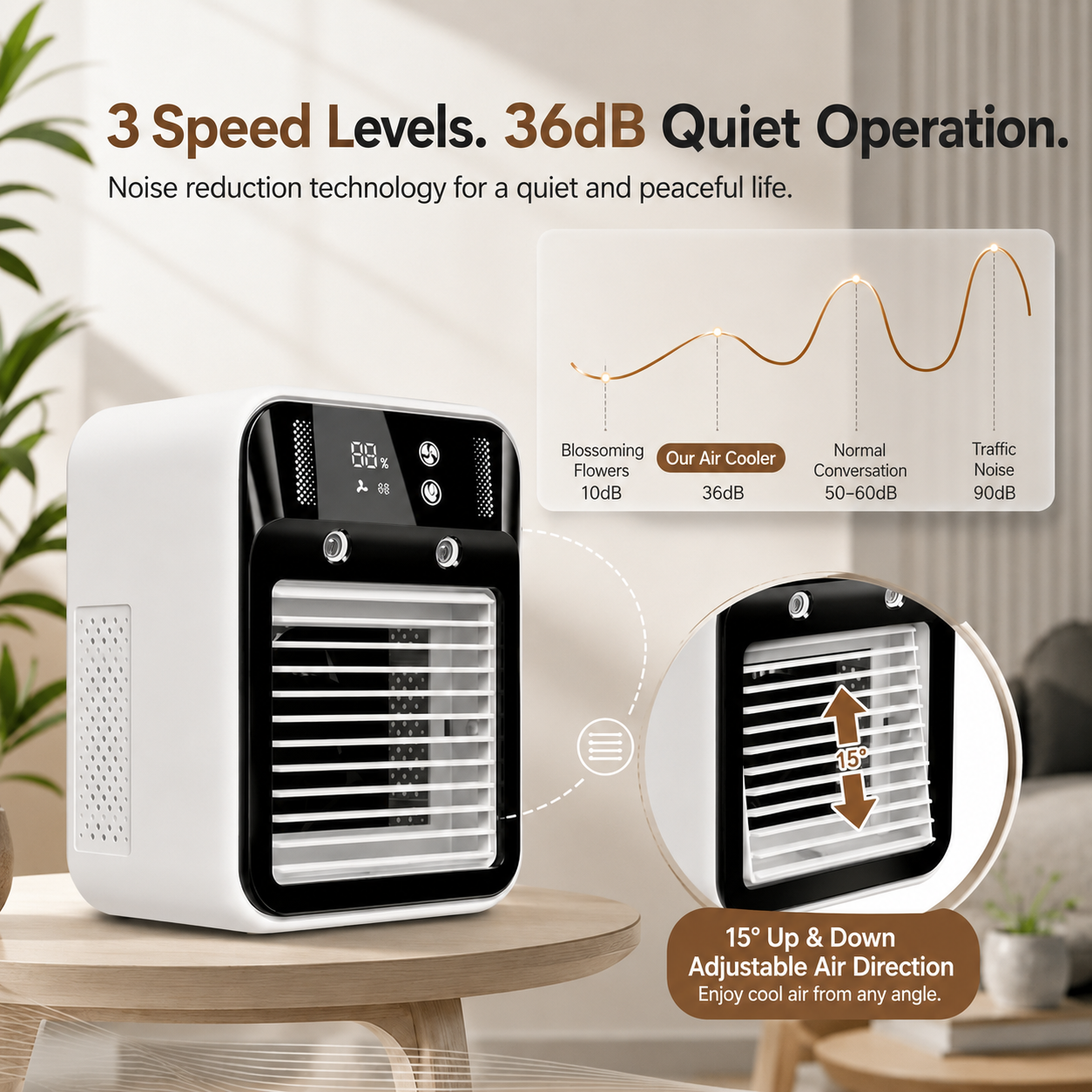 Mobilní ochlazovač vzduchu ventilátor Brisenlux | Sprejová mlha & USB-C | Bezdrátový se 3 rychlostmi větráku | Coolvento