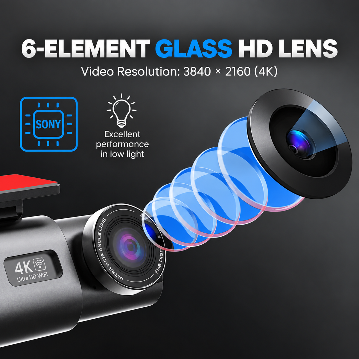 Dashcam 4K avec caméra avant et arrière | Vision nocturne, Wi-Fi et GPS | Surveillance du stationnement 24 heures sur 24, grand angle de 170° et jusqu’à 512 Go de stockage