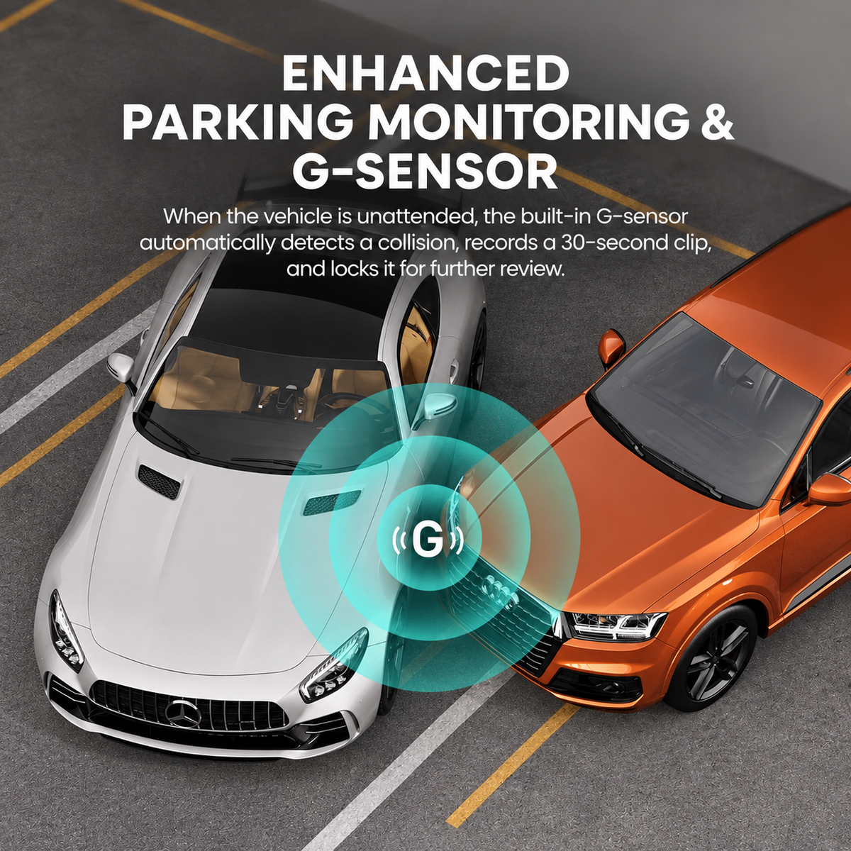 Dashcam 4K avec caméra avant et arrière | Vision nocturne, Wi-Fi et GPS | Surveillance du stationnement 24 heures sur 24, grand angle de 170° et jusqu’à 512 Go de stockage