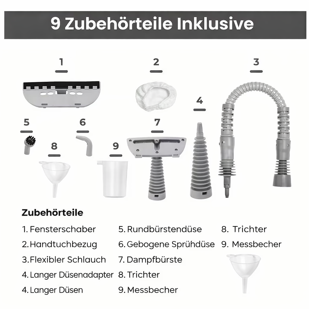 Dampfreiniger | 3,5 Bar Hochdruck | 350 ml Wassertank | Tragbar & Sicher | SteamForce