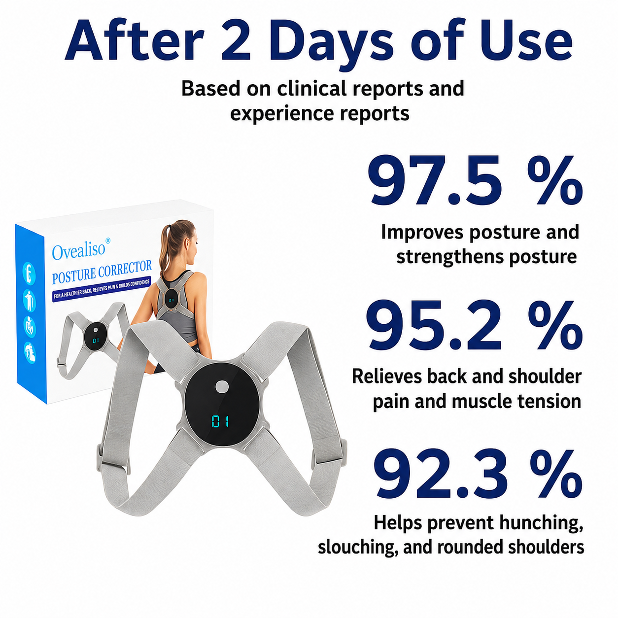 EMS-Haltungskorrektor | Winkelsensorik mit Vibrationsfeedback | Verstellbare Gurte | Postrafit