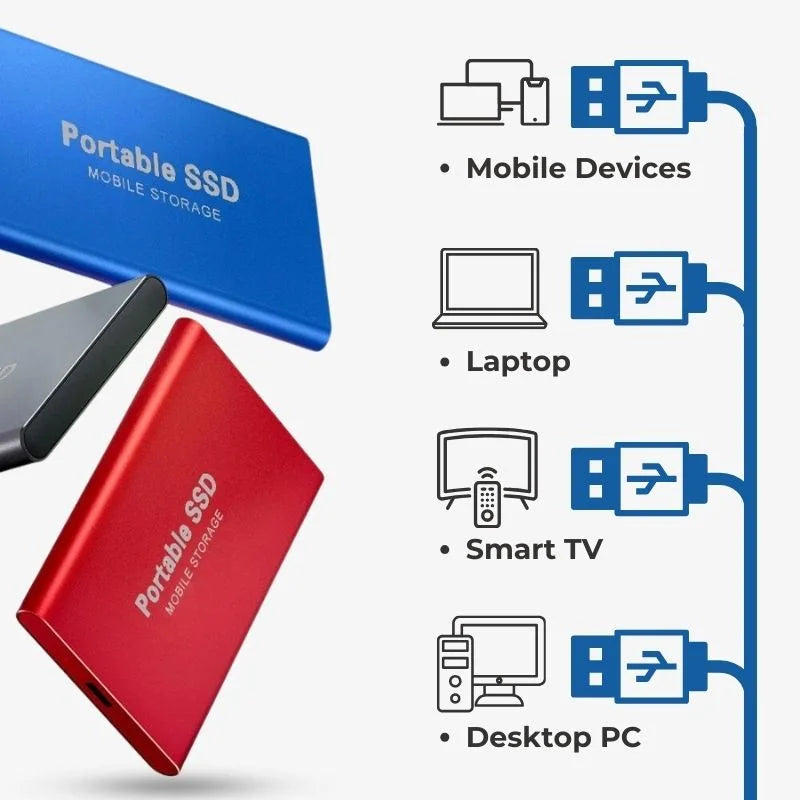 Externe SSD 128 GB | 20 MB/s Übertragung | Aluminium Stoßfest Wasserfest | Driveon