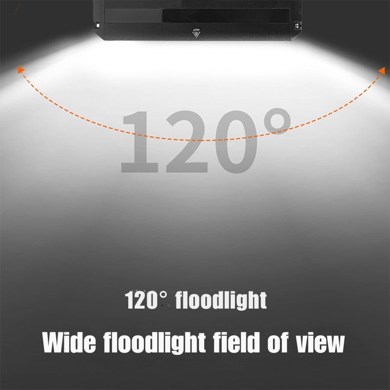 Fahrradbeleuchtung | 180-Grad-Abstrahlwinkel | Batterieanzeige | NightBeam