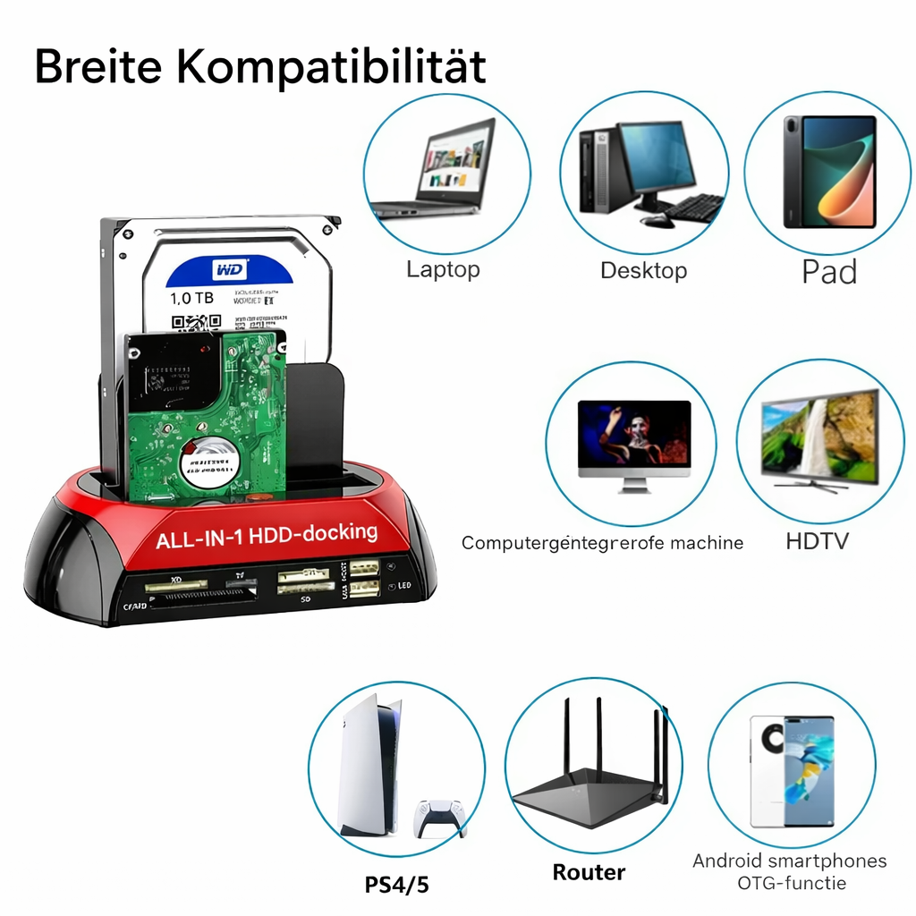 Festplatte | Multifunktionale Festplatten-Dockingstation | Universeller IDE- und SATA-Hub | TotalRecovery Dock