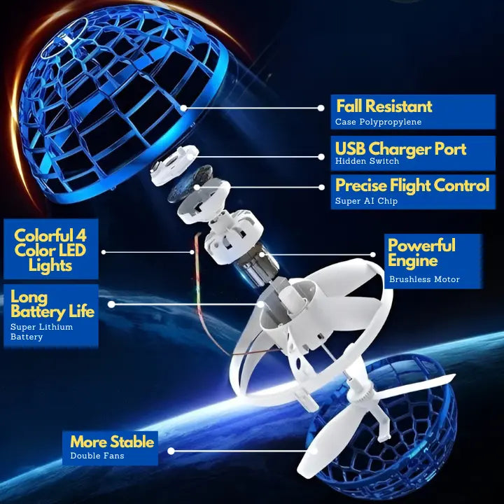 Flugball | LED Bumerang Kugel zum Werfen | Wiederaufladbar und robust | NeoGlide