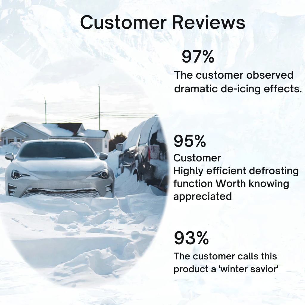 Frostschutz Auto | Solar Enteisungsgerät | Kratzfrei automatisch | FrostGuard