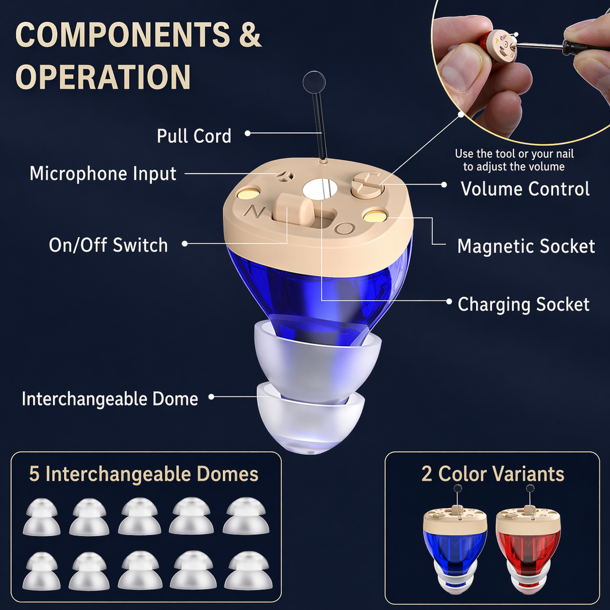 Hallókészülék erősítő | Tiszta beszéderősítés | Zajcsökkentés | HearPro