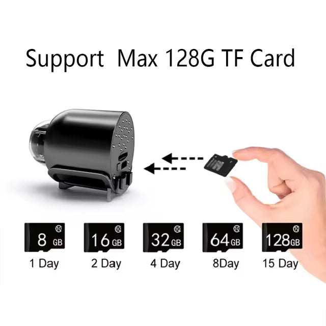 Innenkamera | 1080P HD | Nachtsicht & Bewegungserkennung | Watchyra