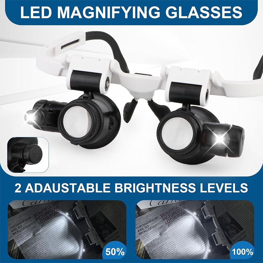 LED Stirnbandlupe | 3 Wechsellinsen | Verstellbarer Winkel | ZoomVue