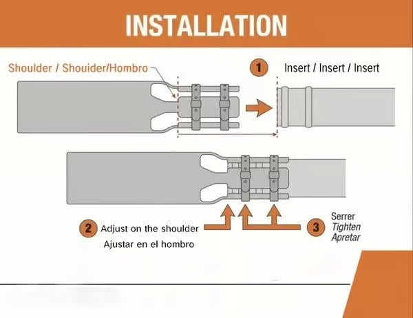 Laubbläser-Luftverstärker-Aufsatz | Luftstrom Verstärker | werkzeugfreie Schnellmontage | AirJetPro