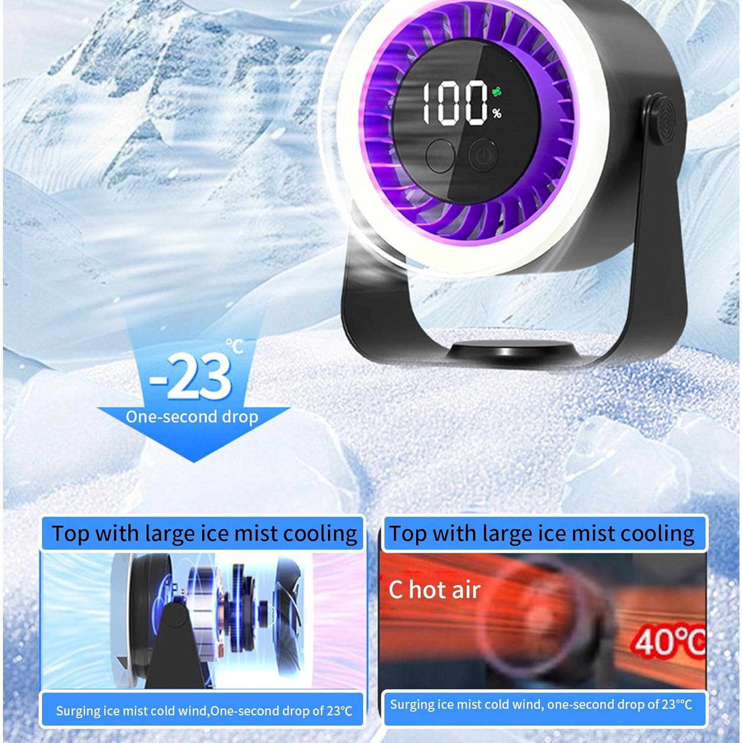 Leiser Tischventilator | 10 Stufen | Schnellladung | Auralis