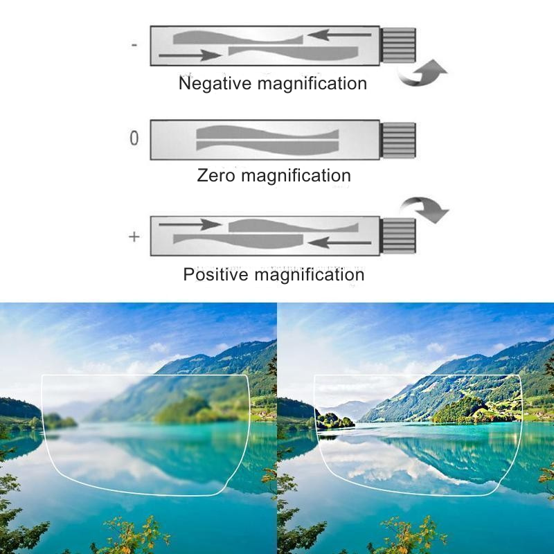 Lesebrille | Stufenlose Fokussierung | Klare Sicht | ZoomVista