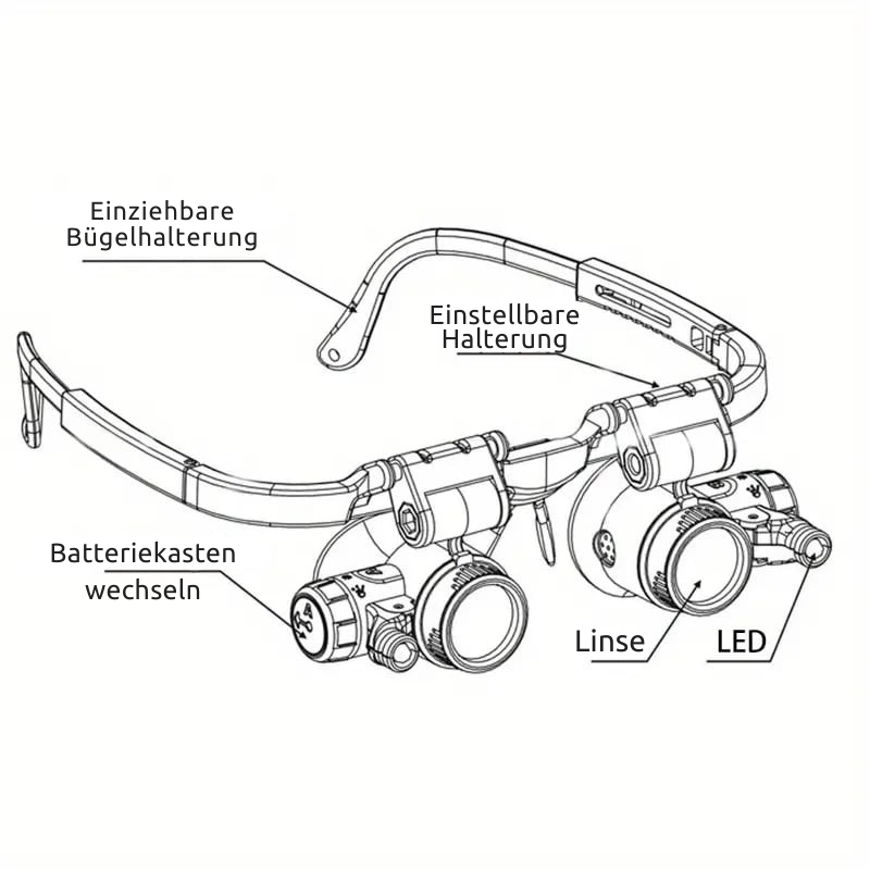 Lupe Stirnlampe | 8–23x Vergrößerung | LED-Beleuchtung | MicroSight Headlamp