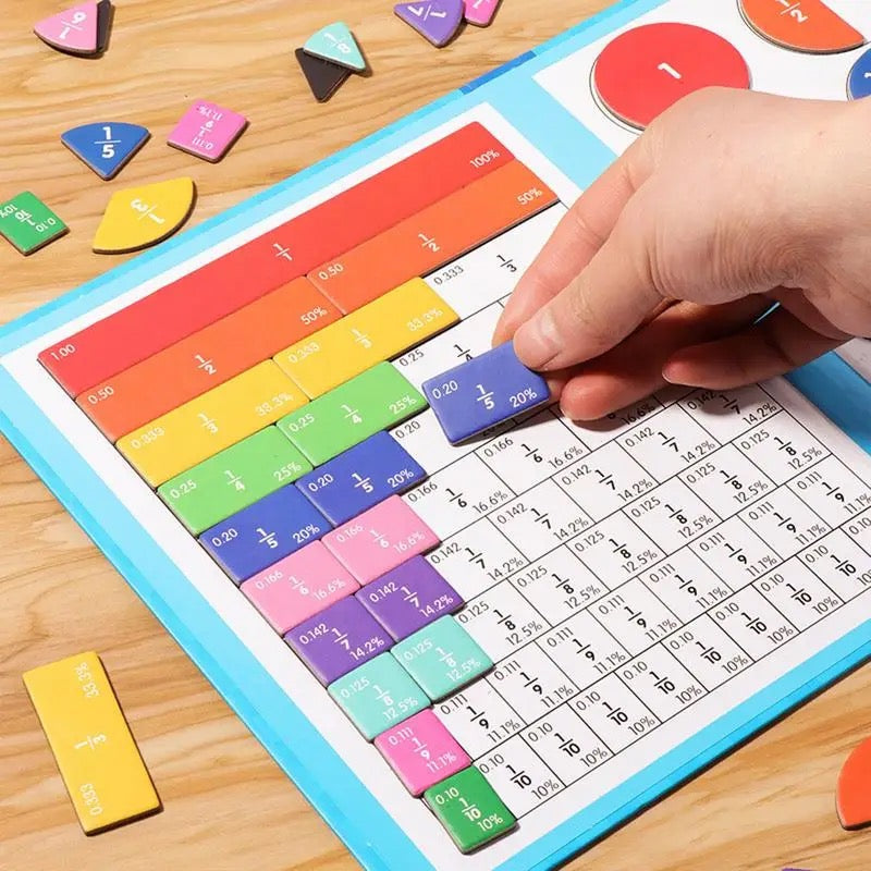 Magnetisches Mathematikspiel | Zum Bruchrechnen | Lernspielzeug mit Board & Stift | MathMagnet