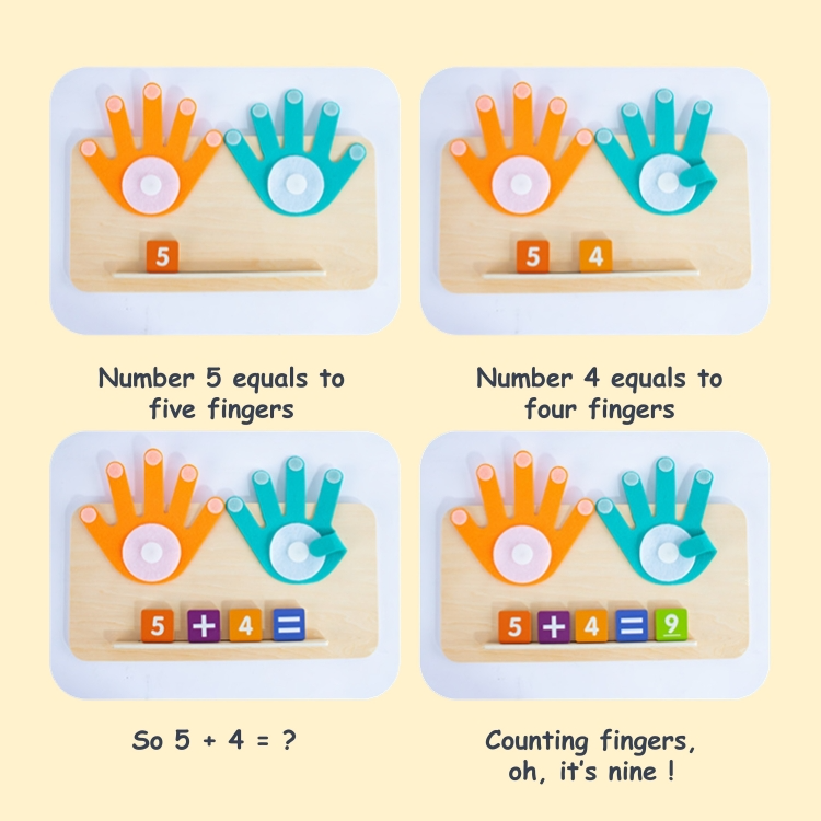MathPals™ | Montessori-Fingerzählbrett