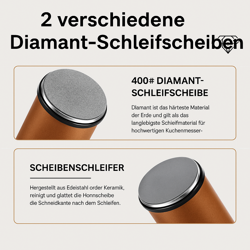 Schneller Messer-Schärfer | Präzise & Langlebig | Kompakt & Tragbar | EasyRoll