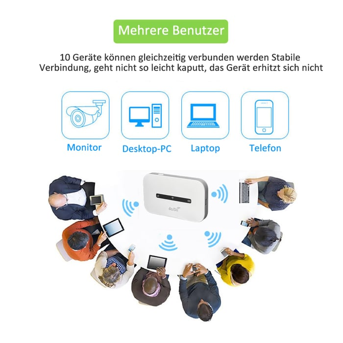 Mobiler WLAN Router | 4G LTE Hotspot | Schnell & Tragbar | NetLink