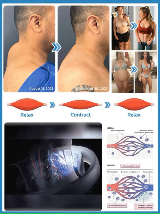 Nackenmassagegerät | Ultraschall Lymphdrainage | Kabellos Massagehilfe | Vitalize