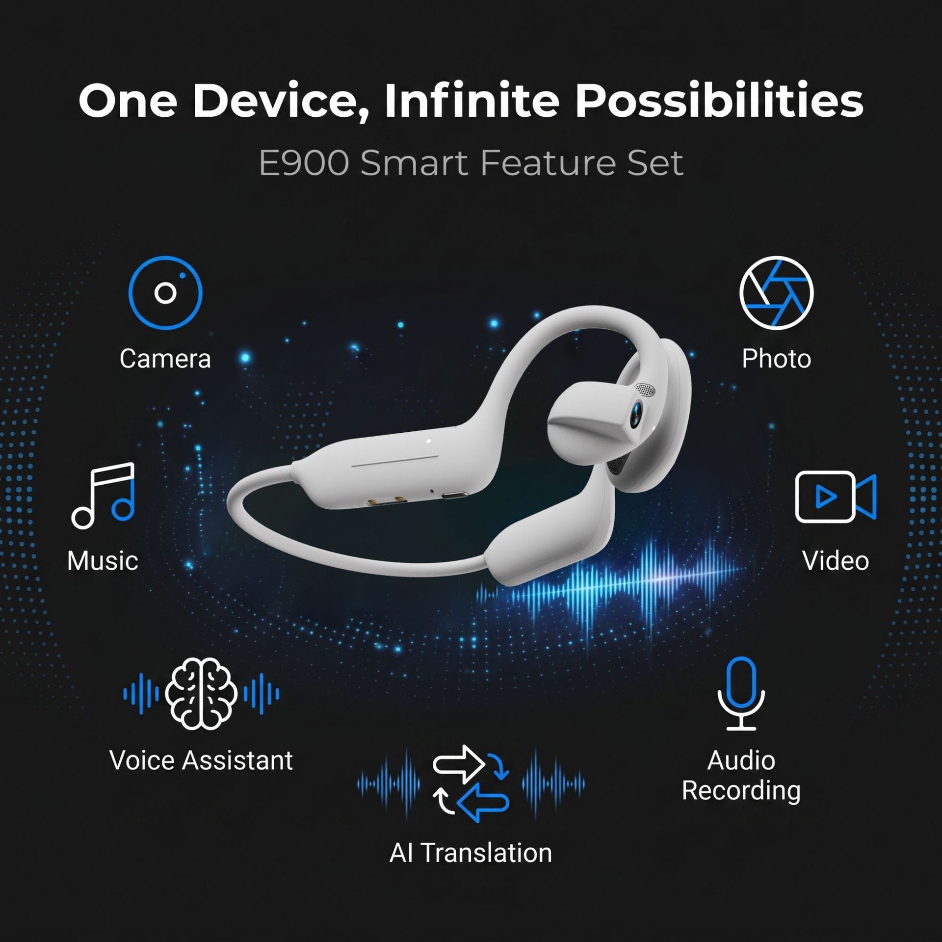 Auriculares de traducción Smart-Vision | Con cámara de 8 MP | Graba con las manos libres | RideLens
