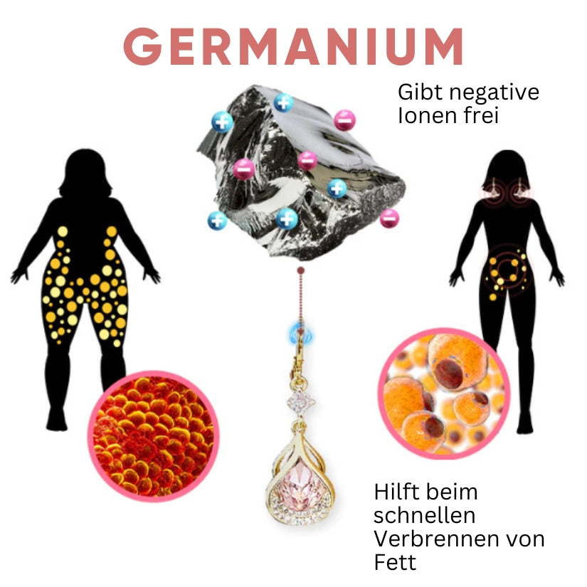 Ohrringe | Germanium & Granat | Magnetische | VitalFlow