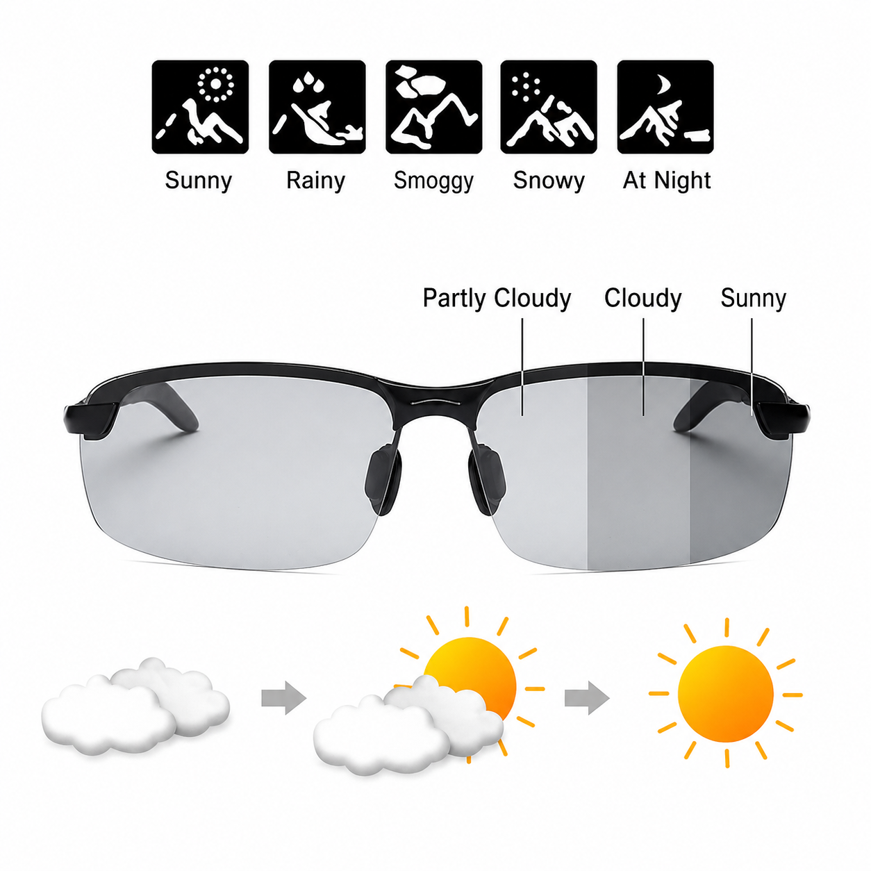 Polarisierende Sonnenbrille Photochrom | UV400 Schutz | Halbrahmen Sportbrille | Clarovex