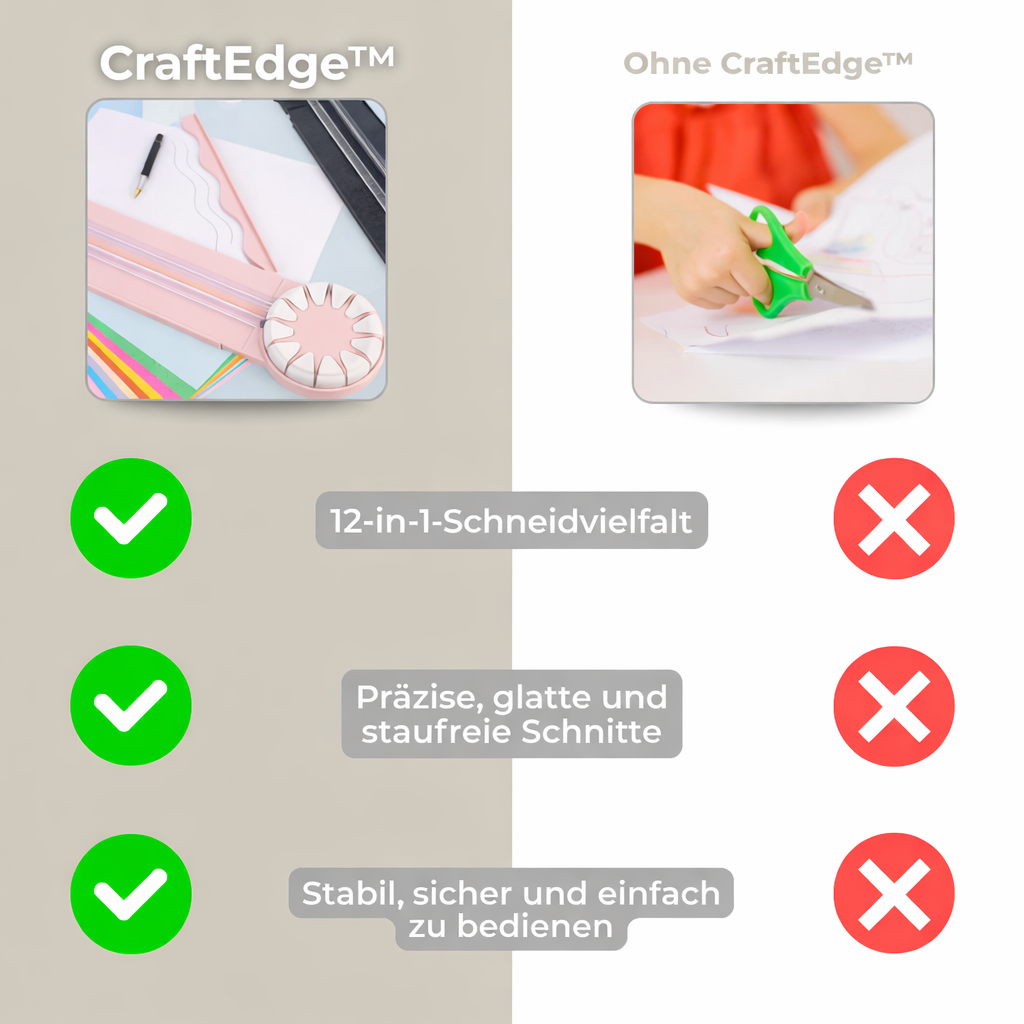 Präzisionsschneider | 12-in-1 Schnittsystem | Rutschfest | Ergonomisch | CraftEdge