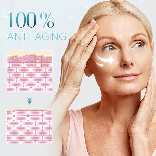 PrettyGlow™- Verjüngen Sie Ihre Augen!