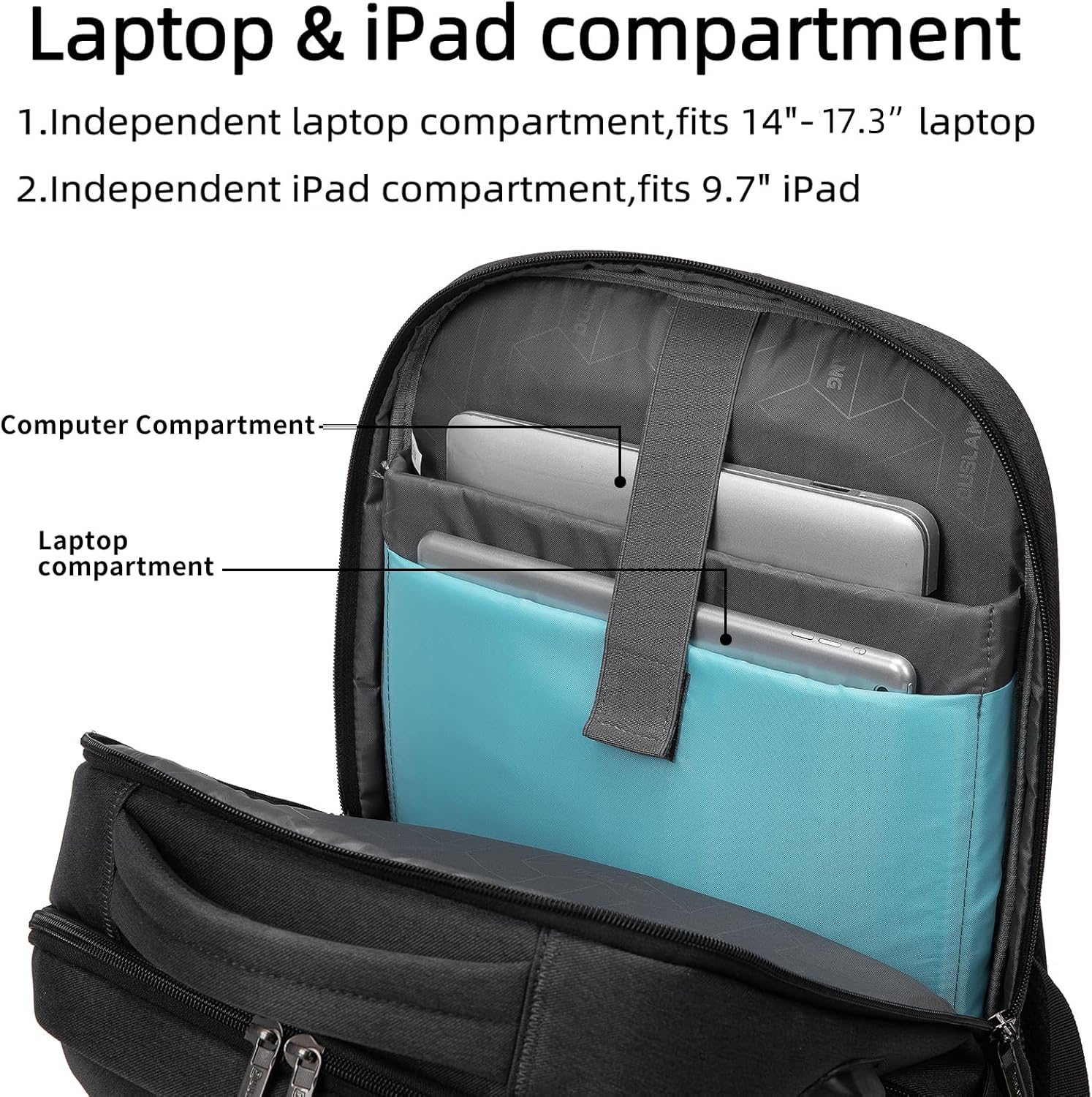 Reise-Laptoprucksack wasserdicht | Diebstahlsicher | Wasserdicht Reise | PackSmart