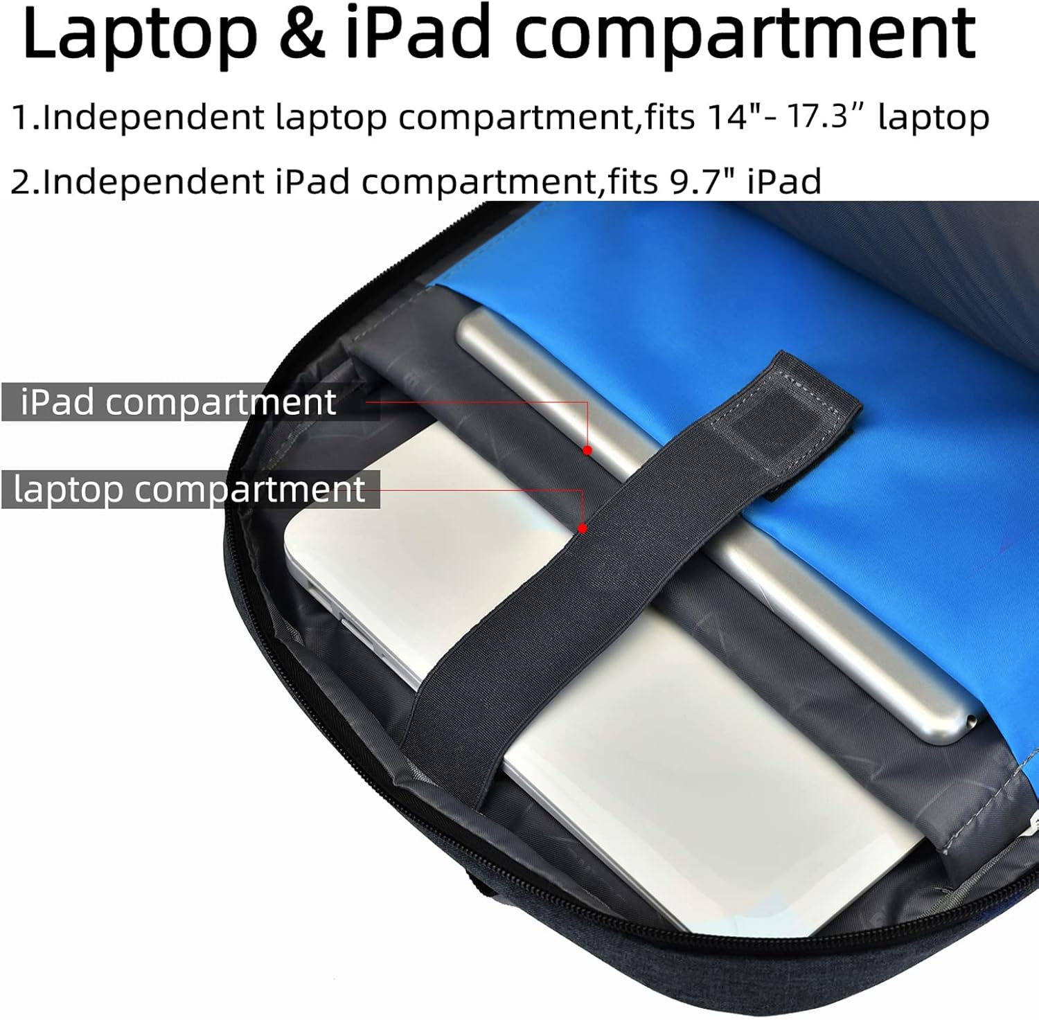 Reise-Laptoprucksack wasserdicht | Diebstahlsicher | Wasserdicht Reise | PackSmart