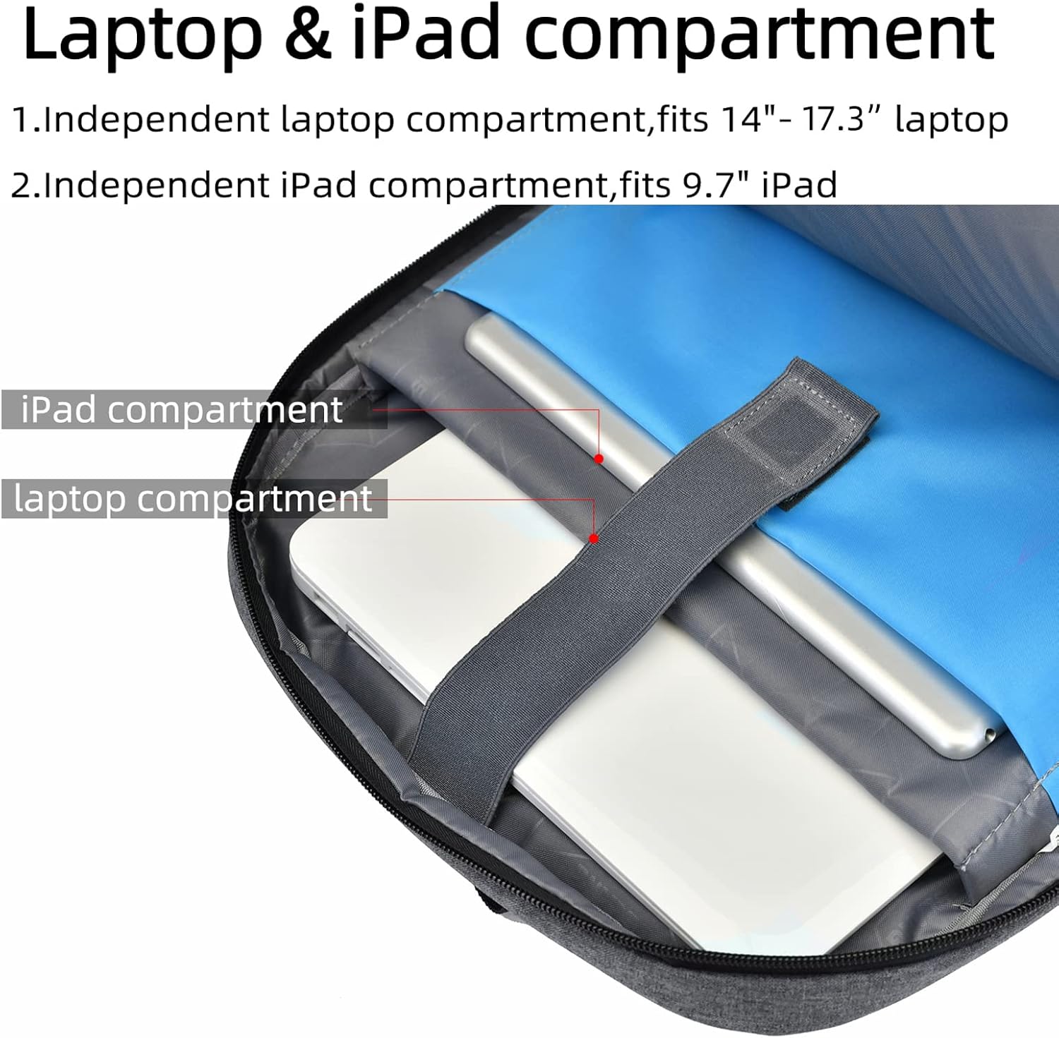 Reise-Laptoprucksack wasserdicht | Diebstahlsicher | Wasserdicht Reise | PackSmart