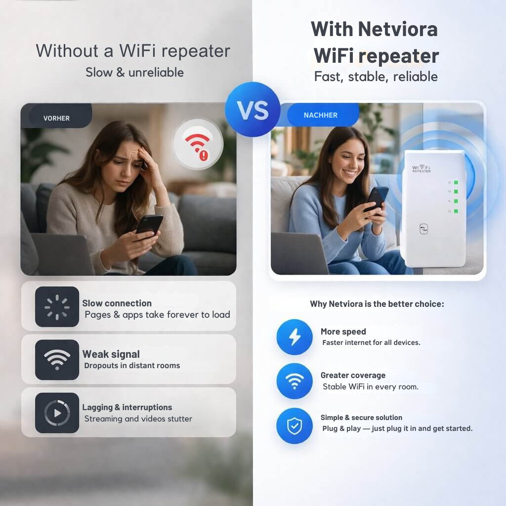 Signalverstärker | Mehr Reichweite | Einfache Plug and Play Einrichtung | WiFiora