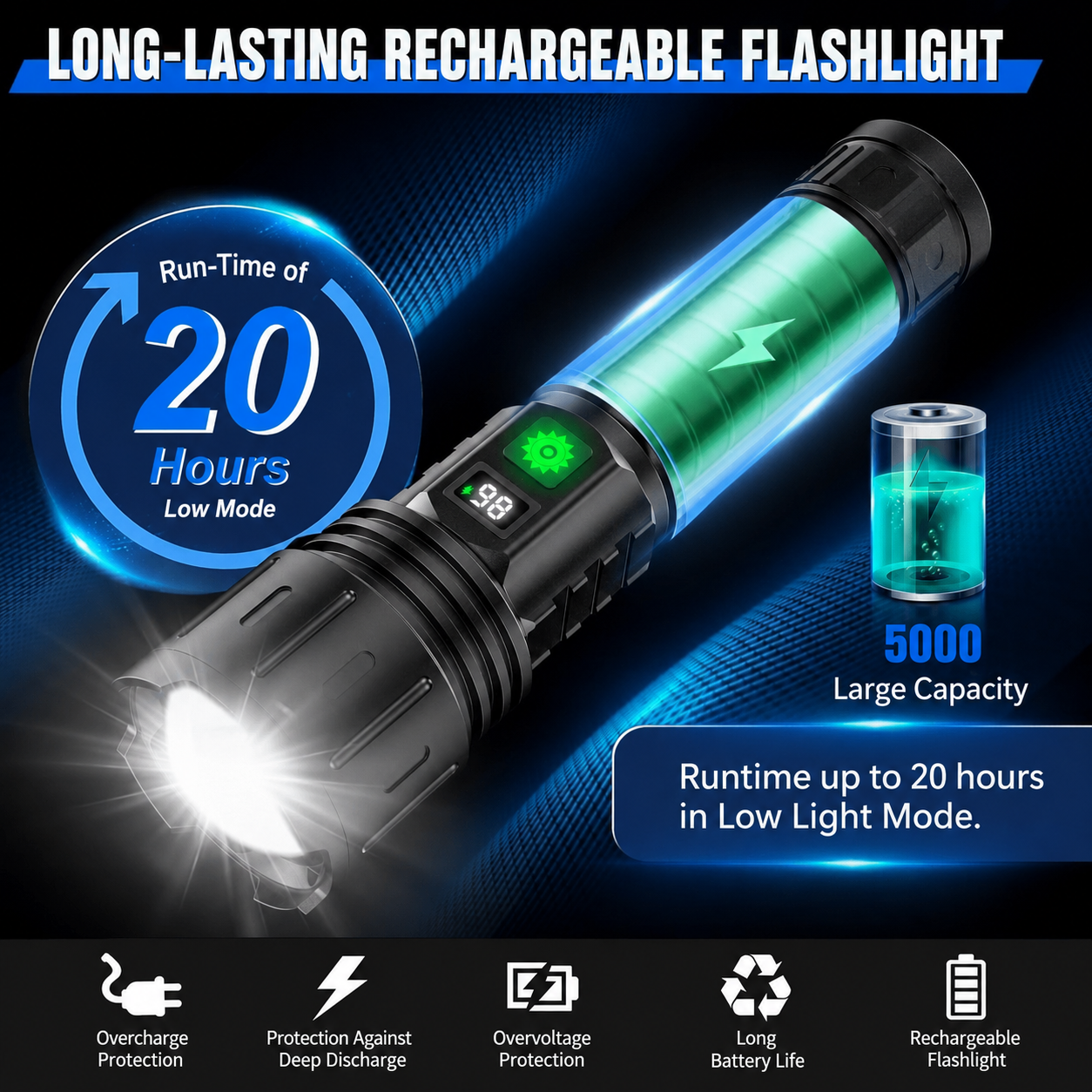 Taschenlampe LED Aluminium | USB-C Akku | Powerbank-Funktion | LuxCore