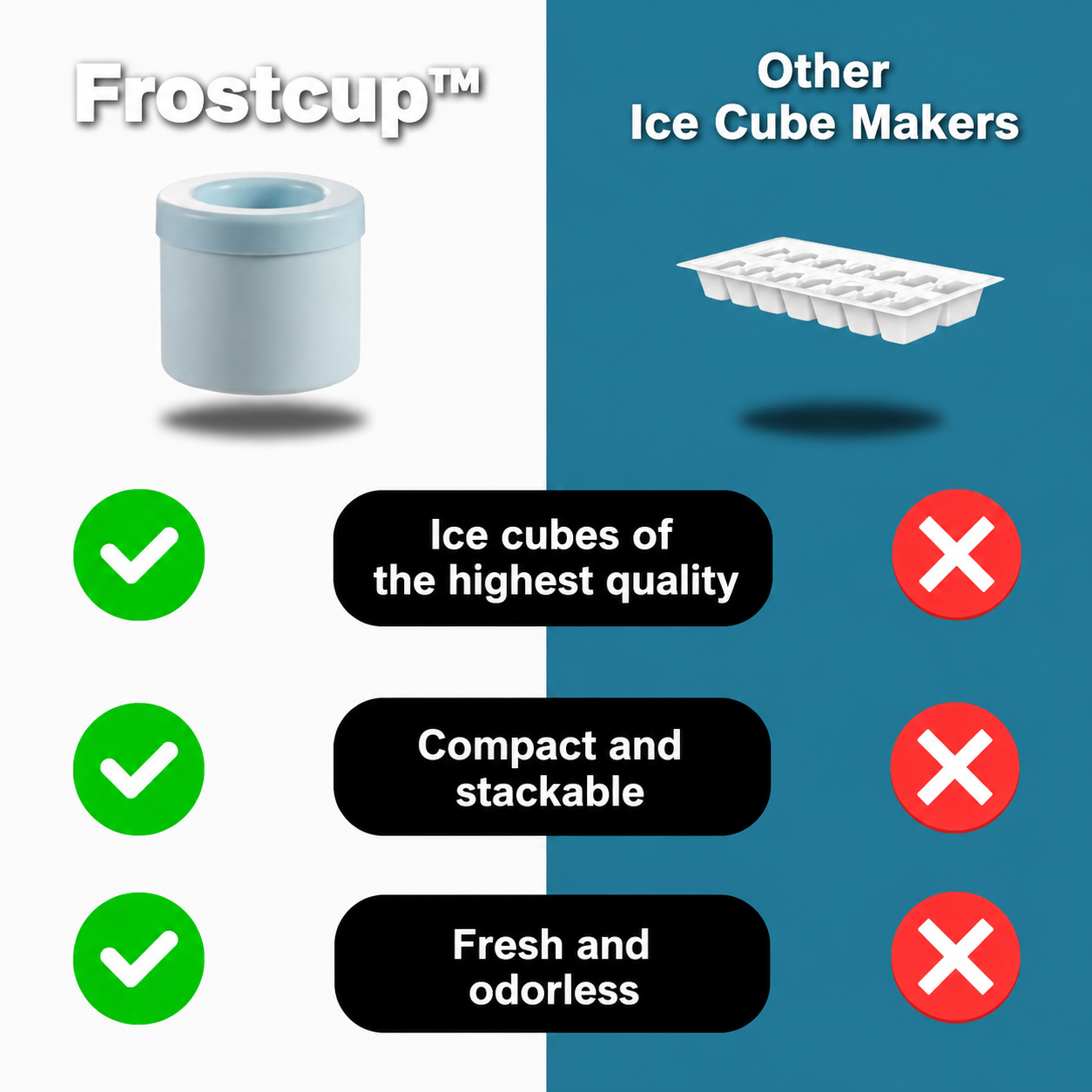 Bærbar silikon-isbitform | Mattrygg silikon og ABS | Frostcup