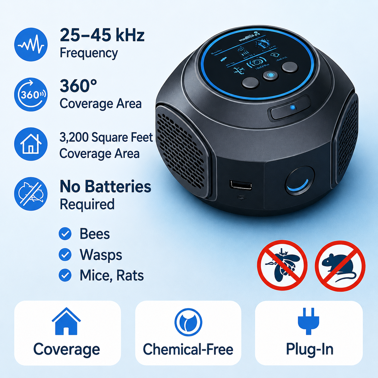 Ultraschall Wespen | Insektenvertreiber | 360° für Haus & Terrasse | SonicShield