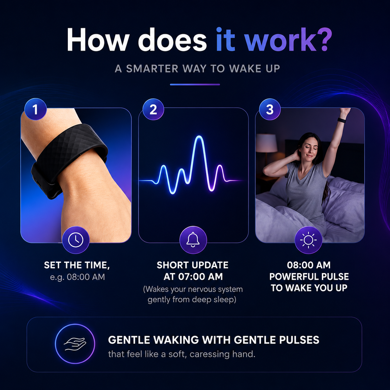 Vibrationswecker Armband | LED-Display | Ideal für Partner & Schichtdienst | SilentWake