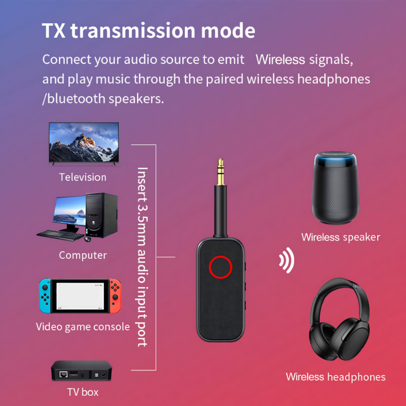 Bluetooth Transmitter und Empfänger 2-in-1 | Kabelloser Audio-Adapter für TV & Kopfhörer | Kompakt mit 200 mAh Akku 2