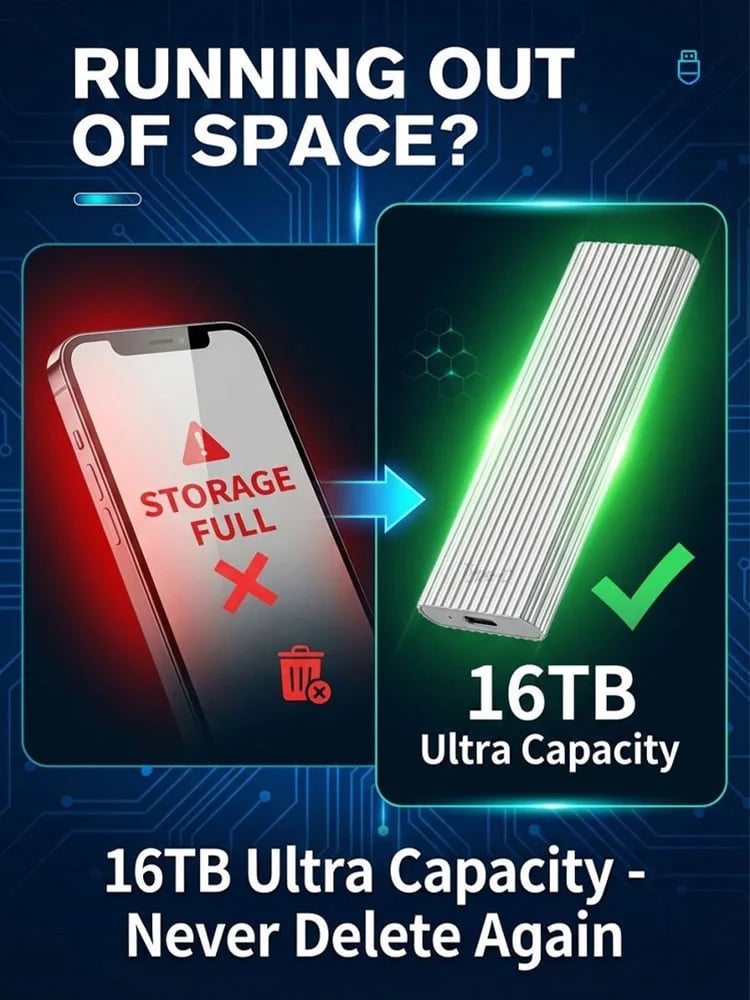 Přenosný mini SSD | Externí pevný disk kapesního formátu | Plug-and-play | Vaultix