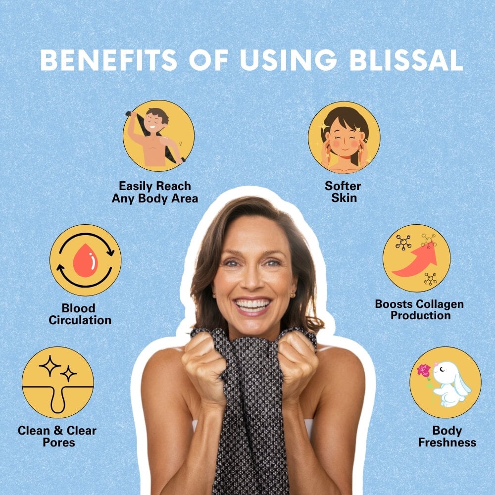 1 + 1 GRATIS HEUTE | ExfoLuxe™