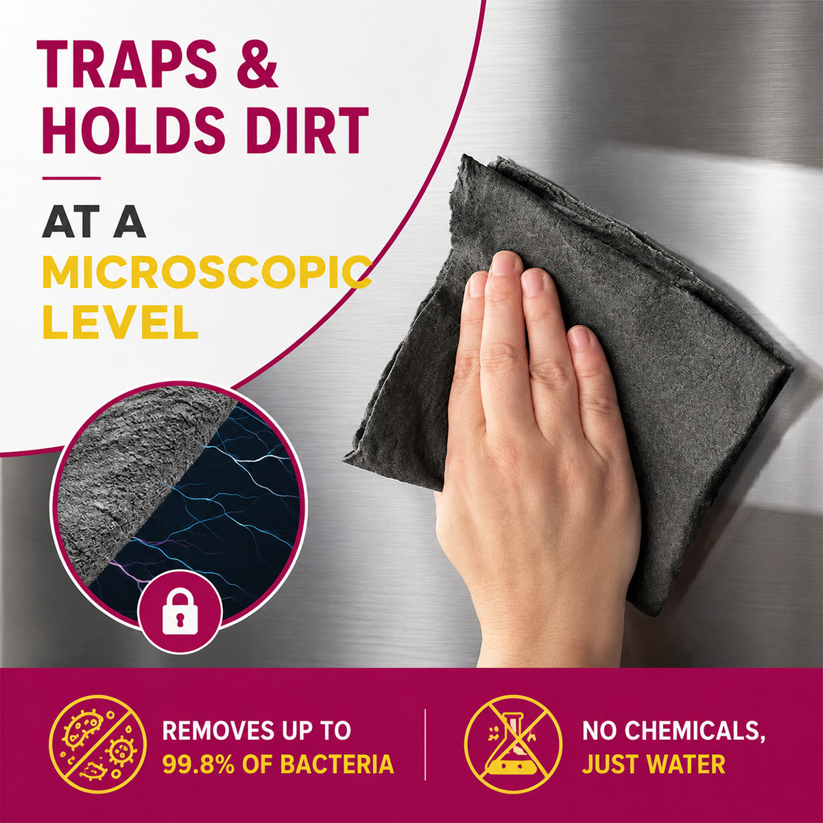 Microfiber Cleaning Cloth | Cleans With Water Only | Removes Grease & Stains | PurClean